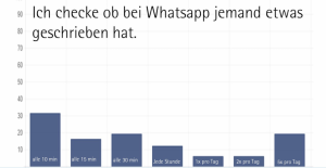 Whatsapp-Pfefferle_02